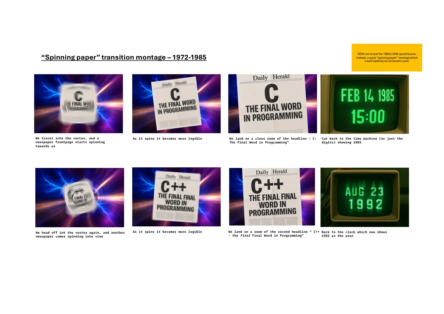 Storyboard — spinning paper montage, 1972 to 1985