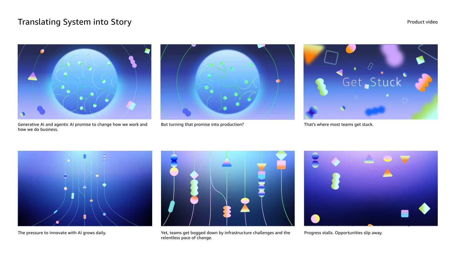 SageMaker — “Translating System into Story” storyboard