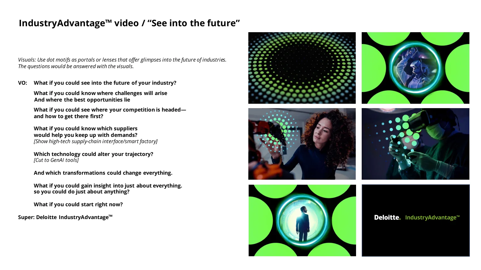 Storyboard — See into the future script and boards