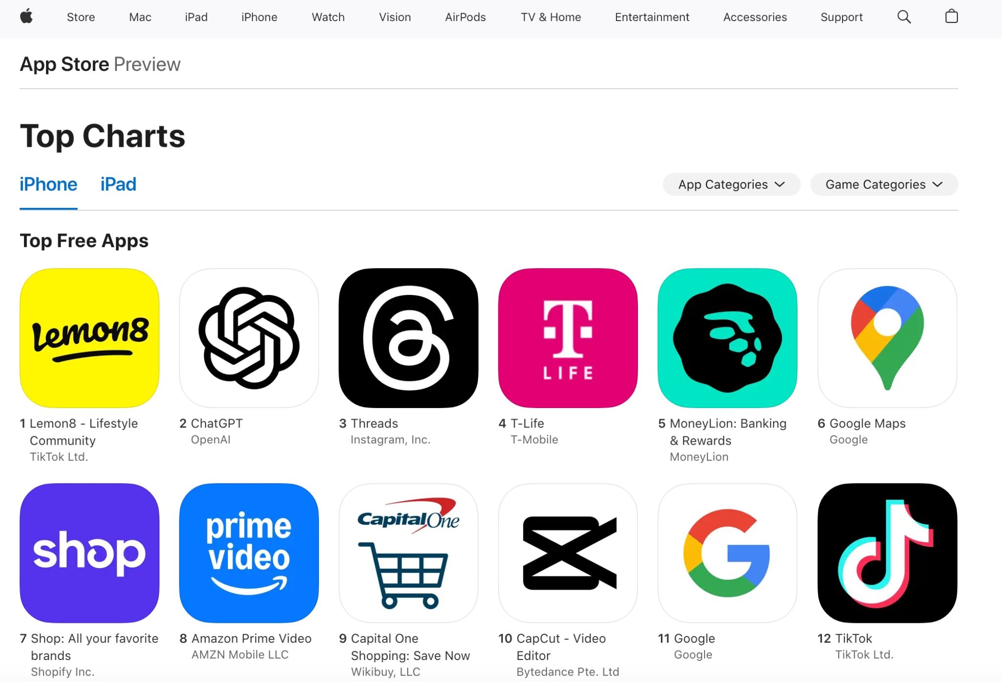 App Store Top Free Apps chart with MoneyLion at #5 overall