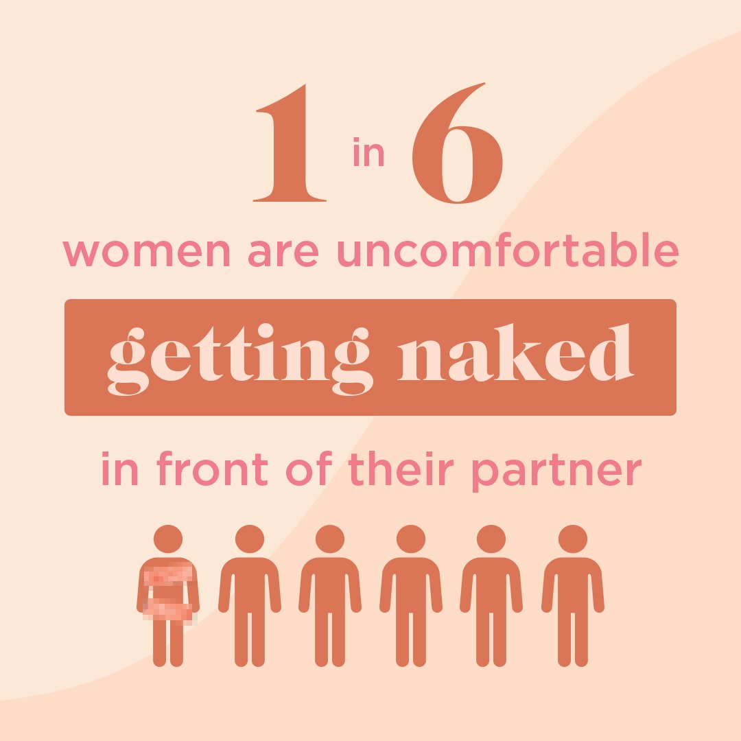 One in six women are uncomfortable getting naked in front of their partner