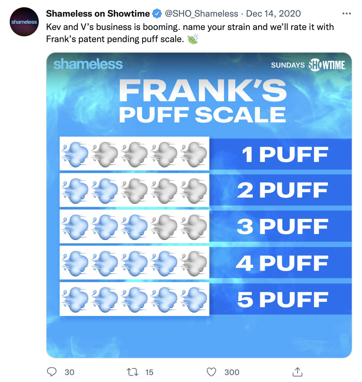 Frank's Puff Scale tweet