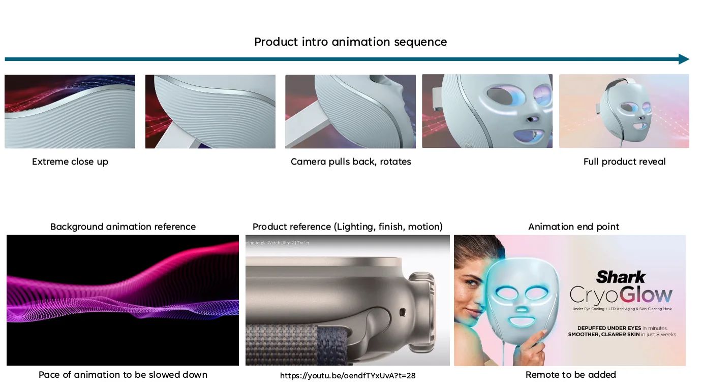 CryoGlow boards — the product intro sequence