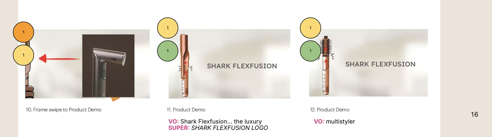 FlexFusion boards — review notes