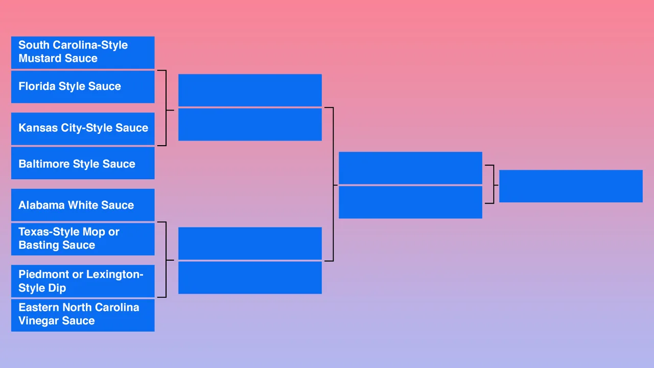 Barbecue sauce bracket