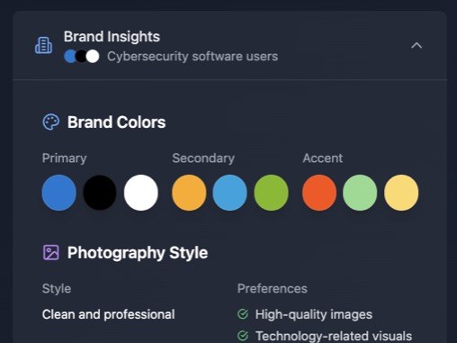 Brand research dossier: colour swatches, photography style, brand positioning, target demographics