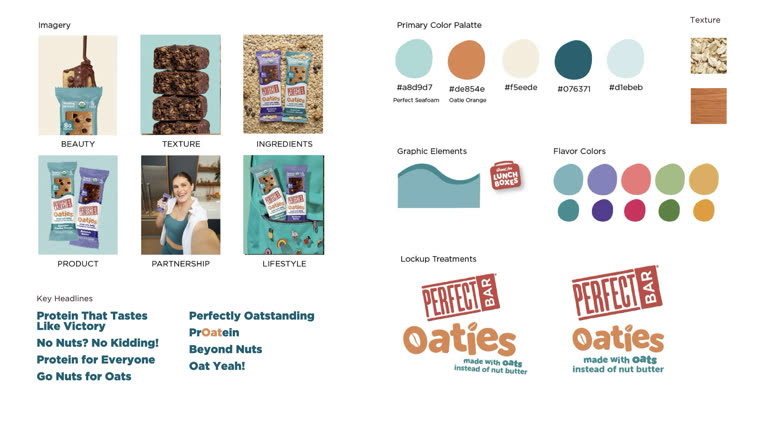 The Oaties brand visual identity sheet used for LoRA training