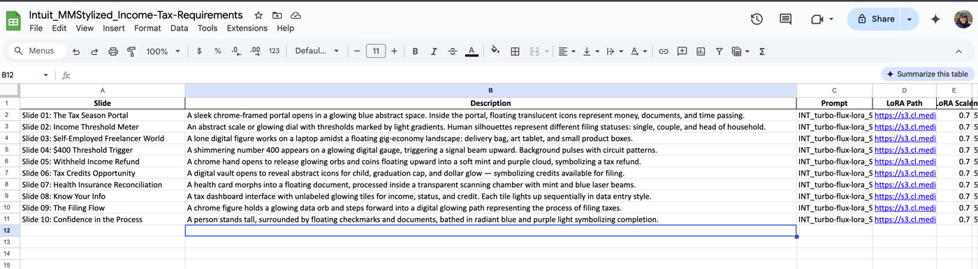 the course, as a spreadsheet